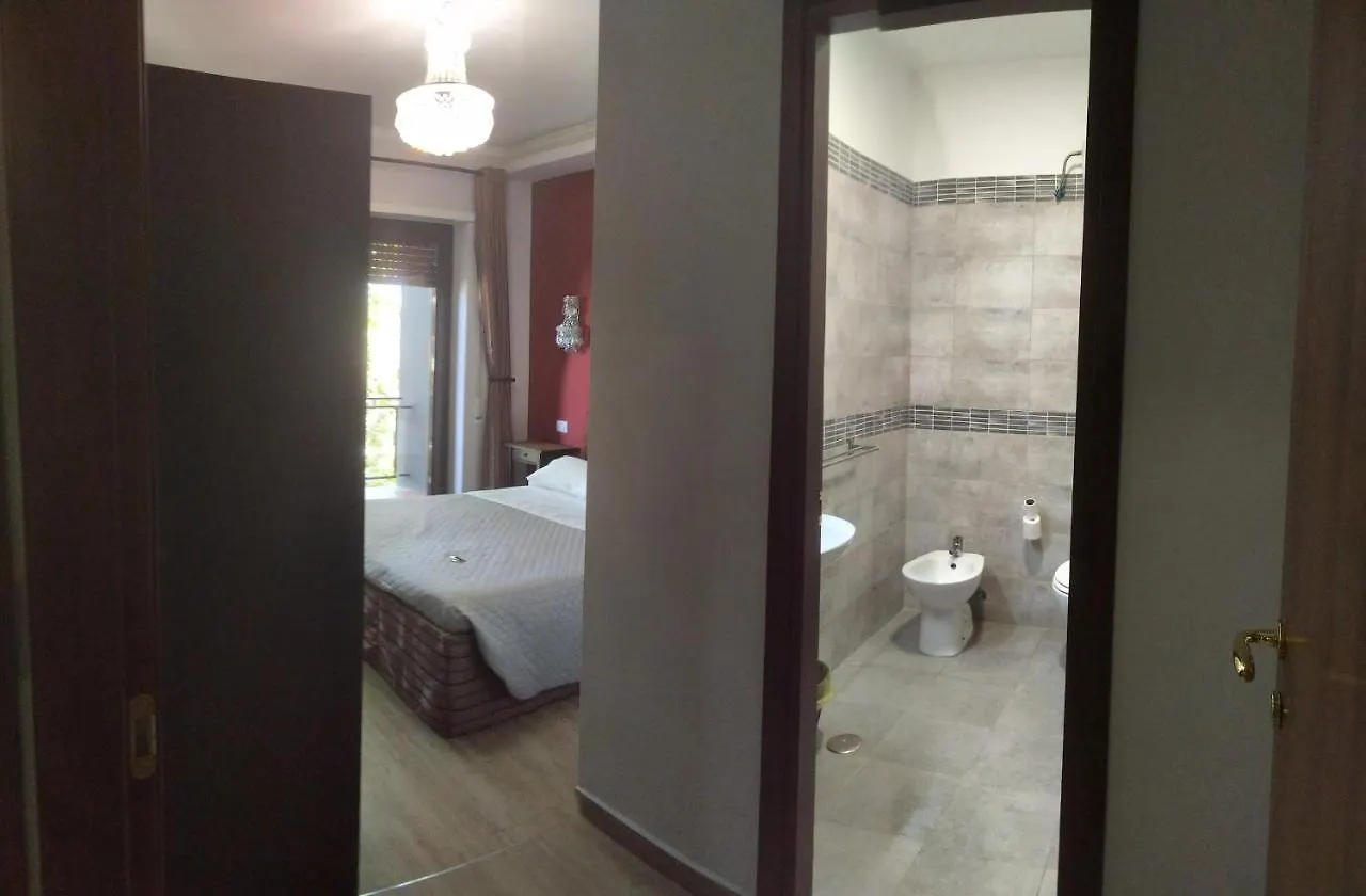 *** Гостевой дом Seven Miracles Inn Рим Италия